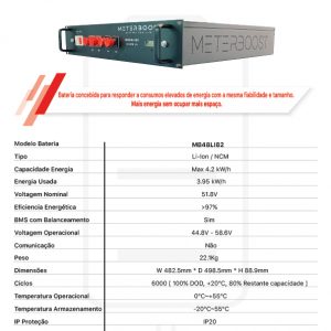 Batería MeterBoost MB48LI82 – 82Ah / 4.2 kWh