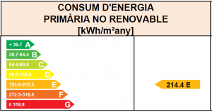 Deducción-por-instalación-placas-solares-certificado-energético-previo-cómo-deducirse-desgravar-panleles-solares-fotovoltaicos